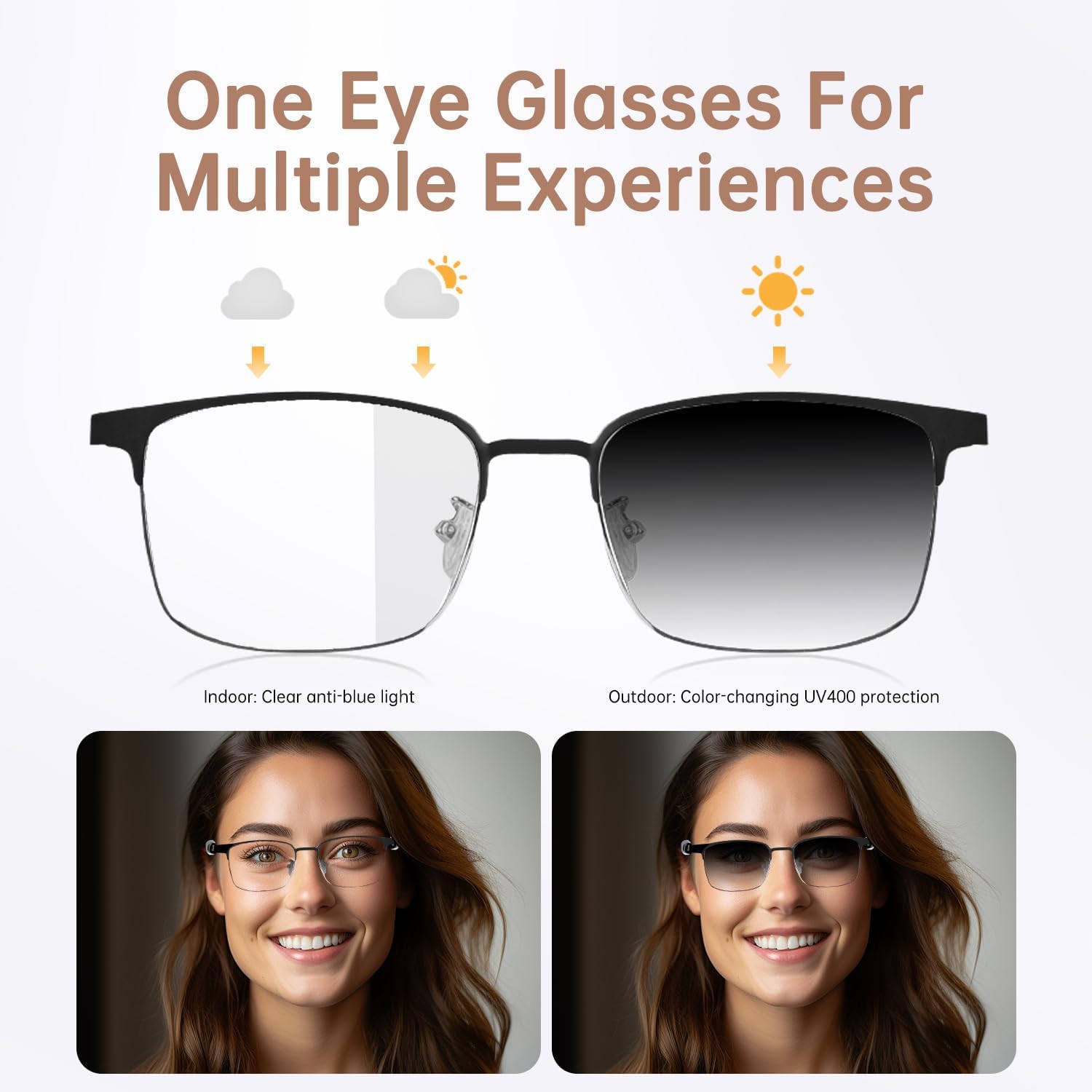 Bluetooth Audio Smart Glasses, Blue Light Glasses for Women Men, Remote Shooting, Open Ear Sound Mic & Speakers, Magnetic Charging, Color-Changing Polarized Sunglasses Lenses, Voice Assistant(GS06S) - Image 4